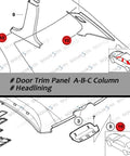 BMW Door Trim Panel Retainer Clips Kit diagram for A-B-C column and headlining, showing installation and parts.