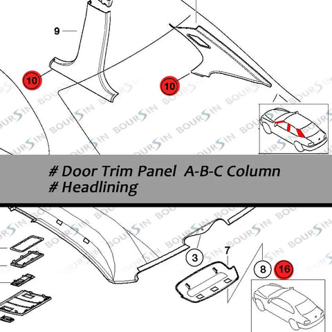 BMW Door Trim Panel Retainer Clips Kit diagram for A-B-C column and headlining, showing installation and parts.