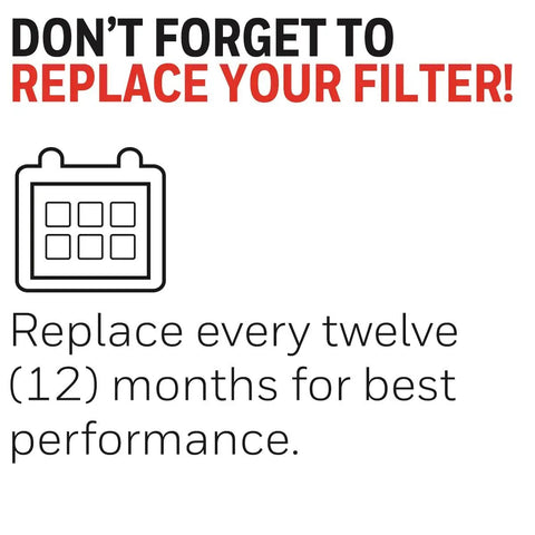 Reminder to replace HRF H1 Pro Grade HEPA Air Purifier Filter 1 Pack For HPA050 HPA150 HPA060 HPA160 Series every 12 months for best performance.
