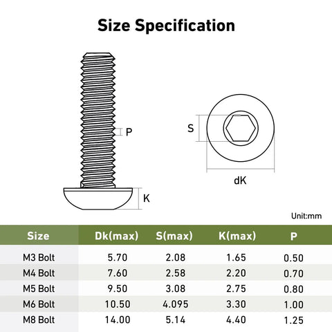 M6 X 12Mm Socket Cap Screws 100 Pack 10 Point 9 Grade Alloy Steel Kick Ass Strength specifications with size chart.
