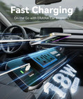 Smooth Moves 200W Car Power Inverter Dc 12V To 110V Ac With Dual Us Outlets And Usb C Fast Charger Plug directly connected in a car.