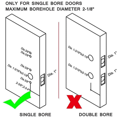 Diagram showing compatibility for keyless mechanical door lock with digital code keypad for single bore doors, not double bore.