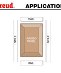 Diagram showing application of Raised Panel Router Bit 3-1/2 Inch Diameter, 1/2 Inch Shank, 5/32 Inch Large Radius with stiles and rails.