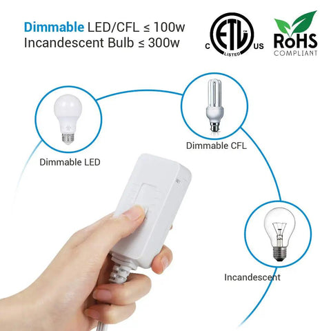 Plug In Dimmer Switch For Dimmable LED CFL And Incandescent Bulbs, Full Range Slide Control, Smooth Stepless Dimming, 5 Foot Extension Cord, ETL Listed, Easy Plug In Lamp Dimmer For Cozy Home Vibe