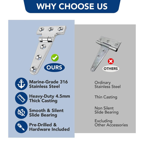 Comparison of Heavy Duty Stainless Steel T Hinge Marine Grade 316 with ordinary hinge, highlighting durability features.