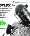 Beefy 24 Inch Outdoor Wall Mount Fan With 6800 CFM Airflow 80 Degree Oscillation Water Resistant motor and specs close-up