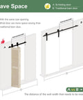 Space Saving Bifold Barn Door Set 36 X 84 Inch Double 18 X 84, Louver Sliding Closet Wood Bi-Folding Doors With 40 Inch Top Mount Track Kit comparison with regular barn doors
