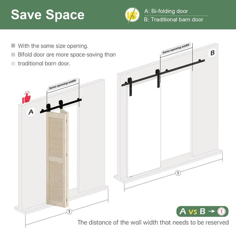 Space Saving Bifold Barn Door Set 36 X 84 Inch Double 18 X 84, Louver Sliding Closet Wood Bi-Folding Doors With 40 Inch Top Mount Track Kit comparison with regular barn doors