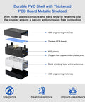 Exploded view of 2 Pack Gigabit RJ45 In-Line Ethernet Couplers Female To Female Extender Adapters with nickel-plated parts