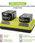 Dual Chemistry 18V Ryobi Battery Charger With Dual Ports Charges Two Batteries At Once For P117 P118 P119 P190 P102 P103 P107 P108 PBP Series For Ryobi One Plus Batteries LiIon NiCad NiMh with LED indicators