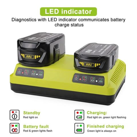 Dual Chemistry 18V Ryobi Battery Charger With Dual Ports Charges Two Batteries At Once For P117 P118 P119 P190 P102 P103 P107 P108 PBP Series For Ryobi One Plus Batteries LiIon NiCad NiMh with LED indicators