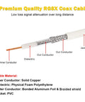 Diagram showing the structure of 6ft White RG8x Coax Cable UHF Male To Male For CB Radio Ham Radio VHF Antennas