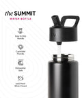 Keep Things Chill In Backpacks With This Kid Approved Confetti Insulated Water Bottle Packed With A Leak Proof Straw Lid And Double Wall Stainless Steel Build For Little Ones 14 Oz, black water bottle with easy grip handle.