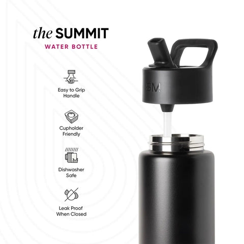 Keep Things Chill In Backpacks With This Kid Approved Confetti Insulated Water Bottle Packed With A Leak Proof Straw Lid And Double Wall Stainless Steel Build For Little Ones 14 Oz, black water bottle with easy grip handle.