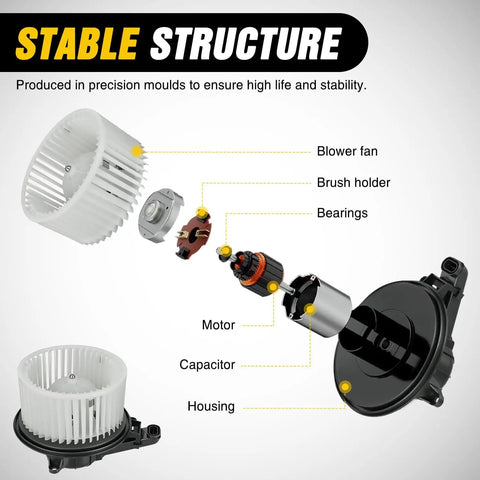 Exploded view of Ford And Lincoln HVAC Blower Motor With Fan Replacement For F 150 2009 2014 Expedition 2009 Through 2017