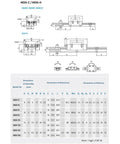 Technical drawing and dimensions table for MGN Linear Rail System With Carriage For CNC And 3D Printer Pro DIY Projects MGN7 9 12 15 Series