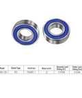 Pair of 3×8×3 mm chrome steel deep groove ball bearings with blue rubber seals, front view.