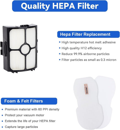 Must Have Replacement Filters Kit For Stratos Ultralight Corded Vacuum HZ4002 HZ4001AMZ HZ3000 HZ3002 with HEPA foam felt filters