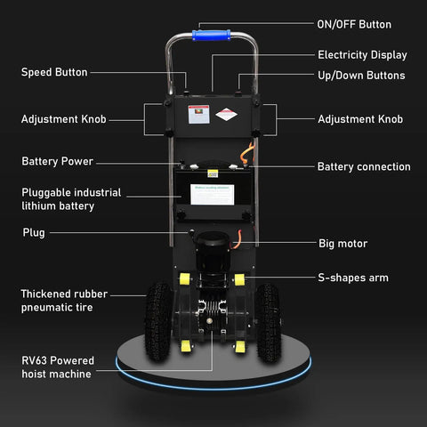 Upgrade Your Moves With This Heavy Duty Electric Stair Climbing Dolly Cart, showing its controls, motor, and adjustable design.