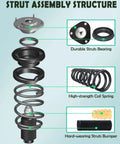Exploded view of Front And Rear Complete Strut And Spring Assembly for Nissan Titan 2004 to 2015, showing components.