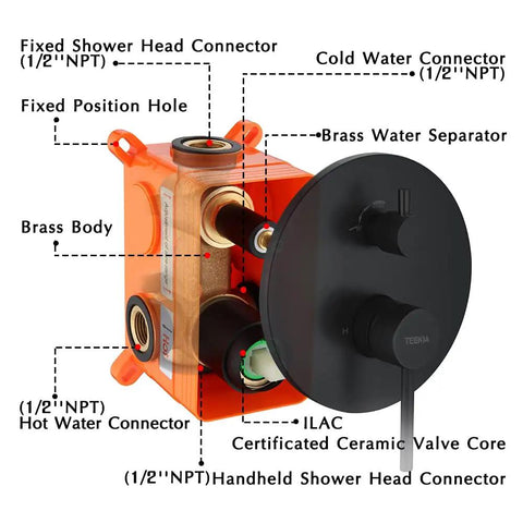Back panel connections and valve core of Matte Black Round Rain Shower System With Handheld And Wall Mount Slick Brushed Nickel Finish Easy Install Modern Spa Vibe For Any Bathroom Upgrade With High Pressure Water Falls.