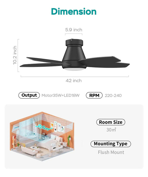 Diagram showing Low Profile 42 Inch Ceiling Fan With Lights No Fuss Quiet DC Motor Remote And App Control Reversible 6 Speed Dimmable LED