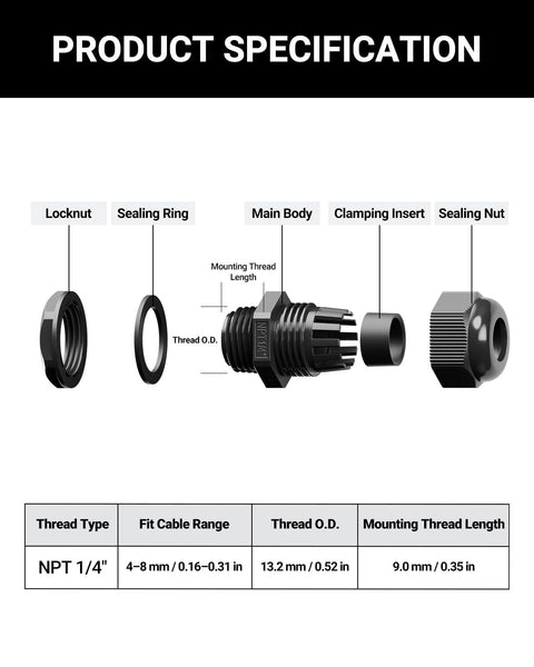 Exploded view of Ten Pack Nylon Cable Glands One Quarter Inch NPT Waterproof IP68 Cord Connectors showing parts and dimensions.