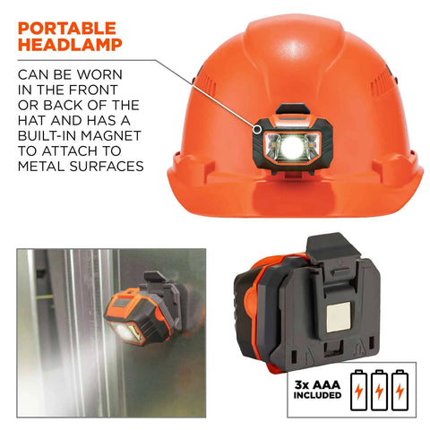 Vented Hard Hat With LED Light Cap Style Safety Helmet Ratchet Suspension Class C Construction Gear All Day Comfort Orange