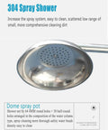 Stainless steel shower head of Emergency Eyewash Station Kit for Quick Eye and Body Rinses with built-in filtration