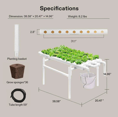 Hydroponic Grow Kit With 36 Plant Sites One Layer PVC U Pipe System showing specifications and components.