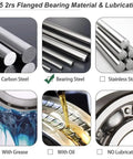 F695 2RS flanged bearing material and lubrication chart showing bearing steel and grease options