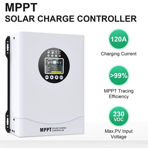 Beefed Up 120A MPPT Solar Charge Controller For 12V To 96V Battery Systems with LCD, shown with efficiency and voltage details.