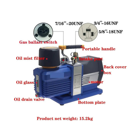 Heavy Duty Two Stage Vacuum Pump With Automatic Refill Kit, 15 Cfm 3/4 Hp side view showing features and specifications.