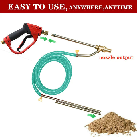 Wet Sandblasting Kit for Pressure Washers, 5000 PSI, nozzle, hose, and sand display. Nozzle tips and quick disconnect visible.