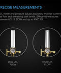 CO2 Regulator And Carbon Dioxide Monitor With Brass Body Solenoid Valve And Pressure Gauge For Precise Gas Flow And Tank Level Readout In Grow Rooms Grow Tents Greenhouses And Indoor Gardens, low and high flow display