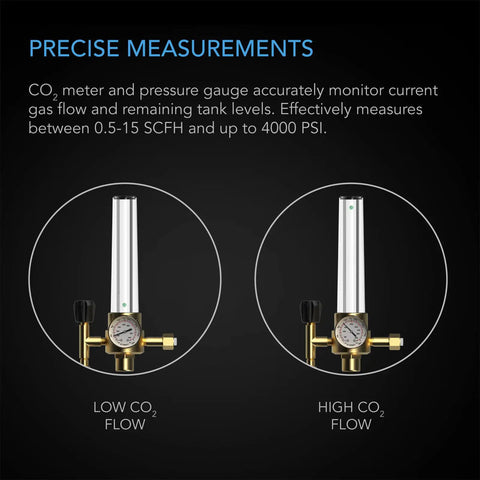 CO2 Regulator And Carbon Dioxide Monitor With Brass Body Solenoid Valve And Pressure Gauge For Precise Gas Flow And Tank Level Readout In Grow Rooms Grow Tents Greenhouses And Indoor Gardens, low and high flow display