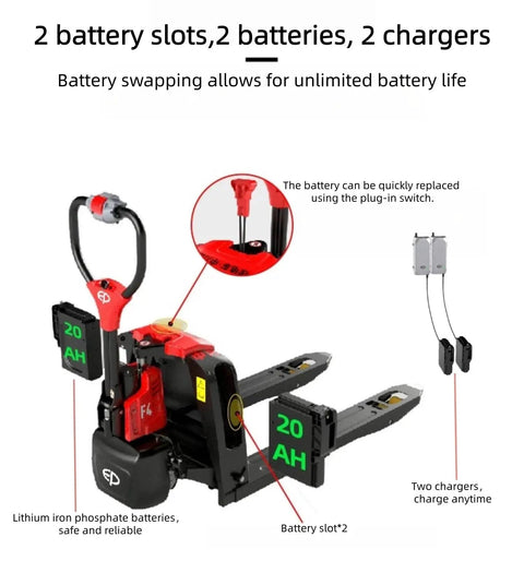 Heavy Duty Full Electric Pallet Jack with 3300 Lbs capacity showcasing dual battery slots and chargers for uninterrupted use.