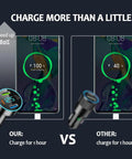 Comparison of smartphone charging speeds using Straight Up Fast Four Port Car Charger Featuring Digital Voltmeter Pd Qc3.0 USB C.