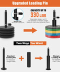 Dual Weight Pulley System Kit for Home Gym Cable Pulley Attachments showing upgraded loading pin capacity up to 330 lbs.