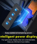 Ultra Bright LED Headlamp With Motion Sensor Waterproof Rechargeable Spotlight battery indicator display
