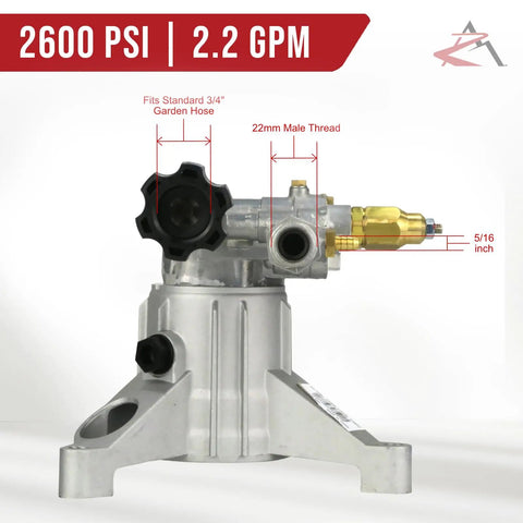 Side view of AR 2600 PSI Pressure Washer Pump Replacement Two Point Two GPM 7 8 Inch Shaft 3 Bolt Pattern 7 11 16 By 6 3 16 By 6 7 16 Inches Fits Sears Craftsman 580752501 580752521.