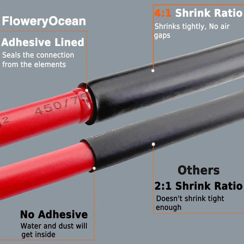 Comparison of 4:1 adhesive-lined vs 2:1 heat shrink ratios for Heat Shrink Tubing Kit With Four To One Ratio Six Sizes 258 Piece Pro Grade Marine Adhesive Lined Waterproof Industrial Tubing Black For Electrical Wiring Projects.