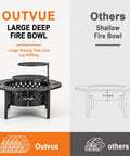 Comparison of OUTVUE 36 Inch Fire Pit With 2 Grills Lid And Round Waterproof Cover 3 In 1 Outdoor Fire Pit Table and others