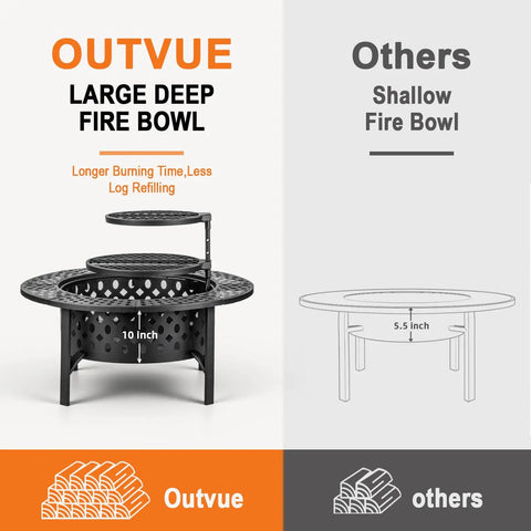 Comparison of OUTVUE 36 Inch Fire Pit With 2 Grills Lid And Round Waterproof Cover 3 In 1 Outdoor Fire Pit Table and others