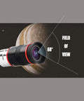 Six Millimeter Telescope Eyepiece With Ultra Wide 68 Degree Field Of View For Easy Target Grab And Smooth Tracking, High Magnification, Low Distortion, Quick Centering For Backyard Stargazing. 1.25-inch eyepiece