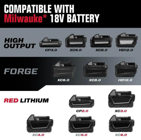 Various Milwaukee 18V batteries including High Output and Red Lithium models for Slick Two In One Cordless 18 Gauge Brad Nailer And Crown Stapler.