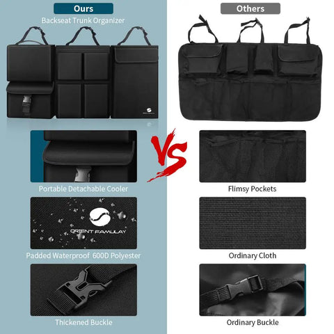Comparison of our Hanging Car Trunk Organizer With Cooler And Large Pockets Waterproof Cargo Storage for Jeeps and SUVs vs others.