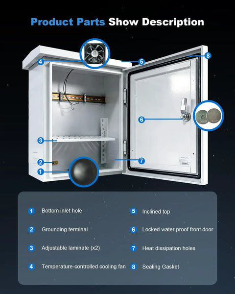 Kickass Outdoor Electrical Box With Built In Cooling Fan Weatherproof Galvanized Steel Wall Pole Mount Cabinet interior parts display.