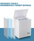 No Sweat Compact Chest Freezer With Dual Removable Baskets And Precision Digital Display To Keep Your Grocery Stash Rock Solid Cold In White Finish Quick Freeze Unit with open lid and transparent insulation.