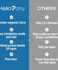 Hello Pony vs Others comparison chart for One Minute Magnetic Child Safety Locks For Cabinets And Drawers 20 Locks Plus 4 Keys